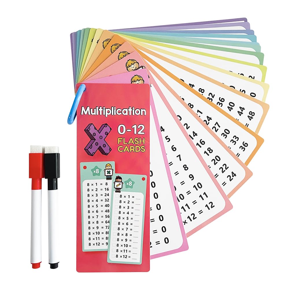 Lachilly 1-12 Multiplication & Division Table Cards Set– Educational Math Flashcards for Kids Self Check Classroom Home Learning Aids Elementary School Montessori Teacher Teaching Aids