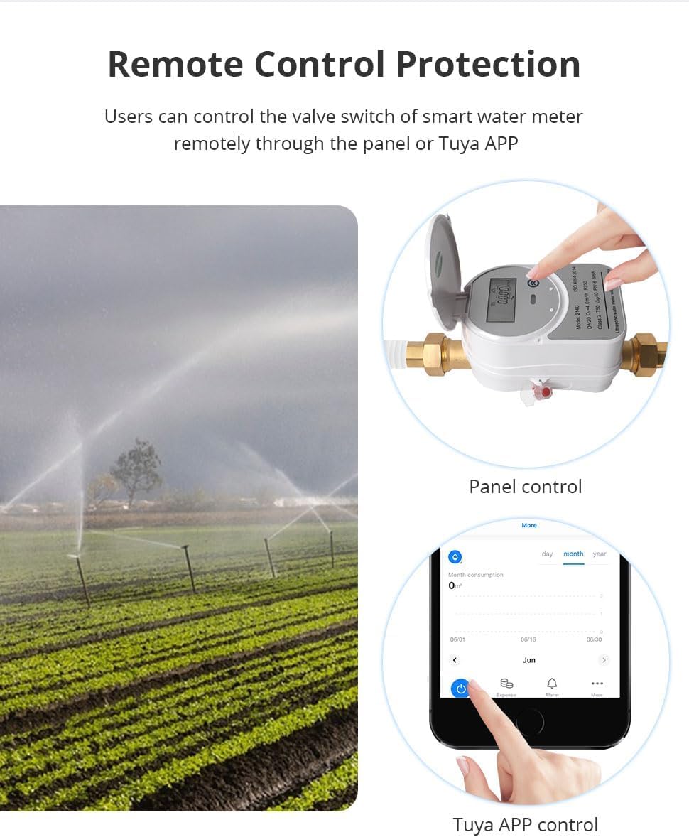 Tuya Zigbee - Medidor ultrasónico de agua fría con válvula inteligente, medidor de flujo de 15/20 mm para una medición precisa, seguimiento preciso del uso del agua compatible con la aplicación Tuya