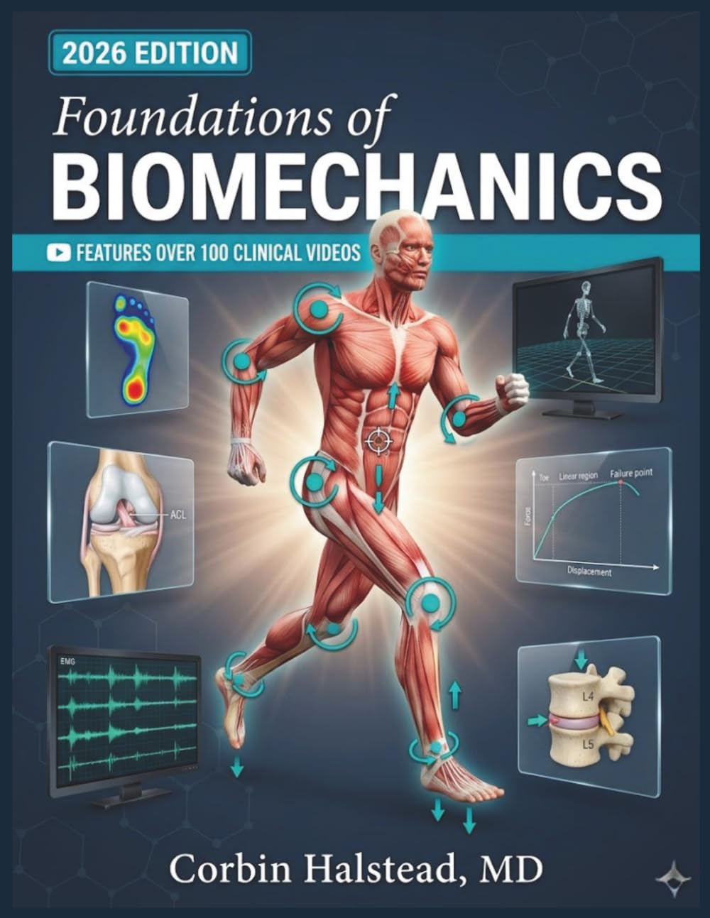 FOUNDATIONS OF BIOMECHANICS: A Comprehensive Guide to Measuring, Modeling, and Analyzing Human Movement Using Kinematics, Kinetics, Electromyography, and Computational Simulation