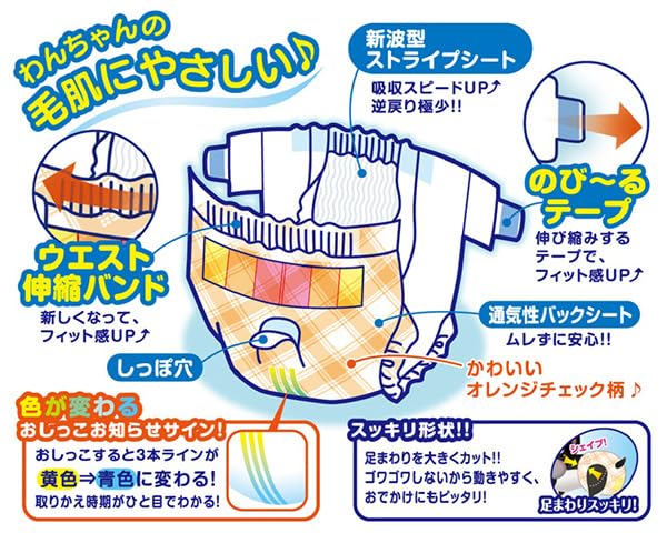 Amazon.co.jp: Pone P.one マナーおむつ 犬用 紙おむつ のび～るテープ