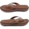 Product Photo 8