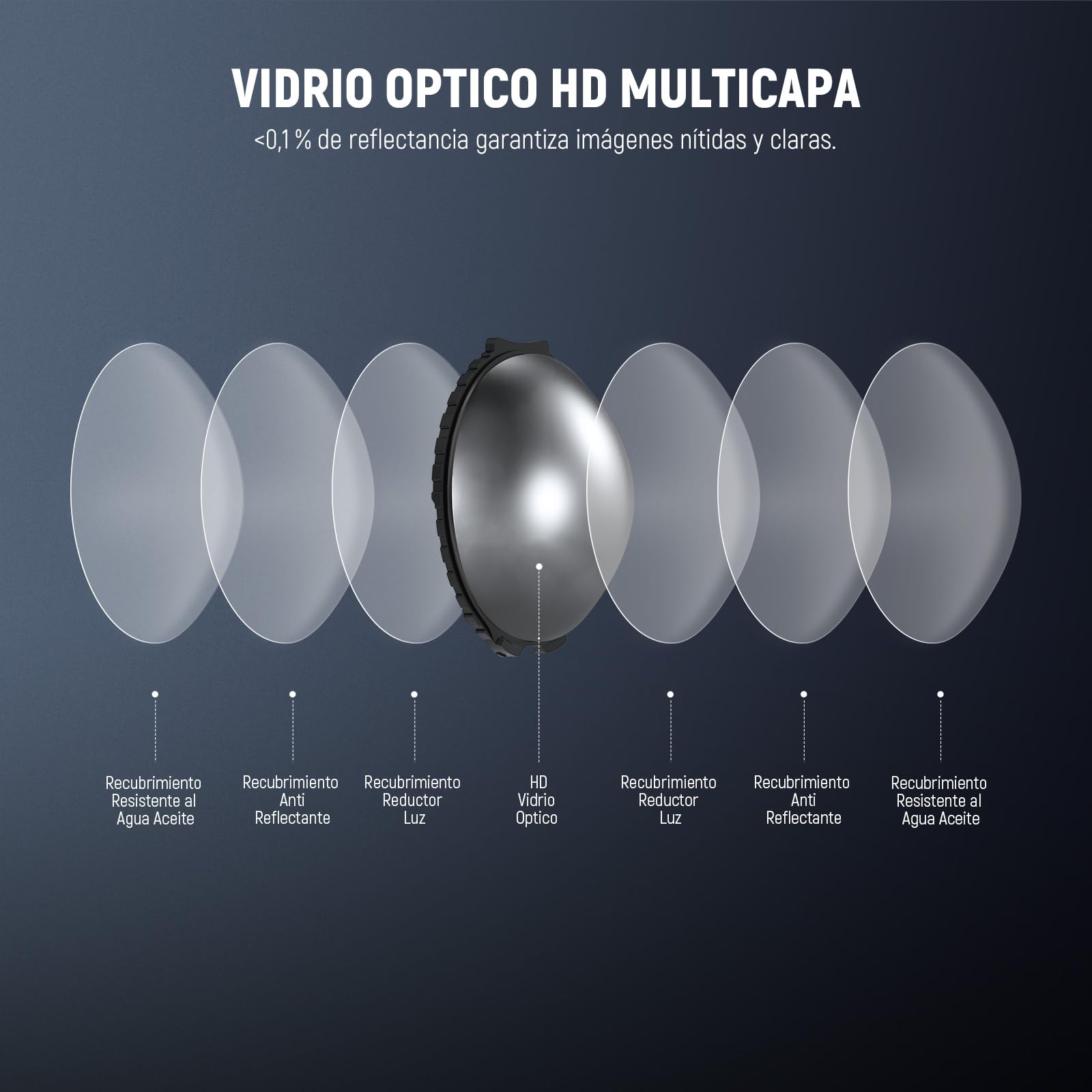 NEEWER ND Filtros Compatible con Insta360 X5, ND64 Filtro Objetivo Juego, 6 Pasos Reducción de Luz Rosca Detección Automática Vidrio Óptico Multicapa Densidad Neutra, Accesorio para Action Cam, 2 Pack