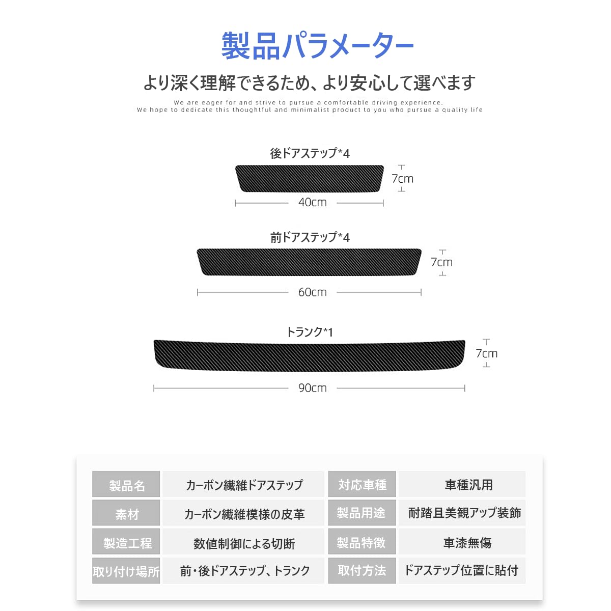 Amazon | 車用 サイドステップガード に適用スズキジムニーJB23型 JB33