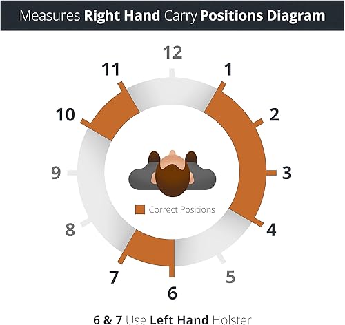 Miniatura 3 de PH - Funda de cuero genuino para pistola F&N 509, funda táctica de cuero Iwb F&N 509, funda de cuero oculta para transporte, cómoda apéndice de
