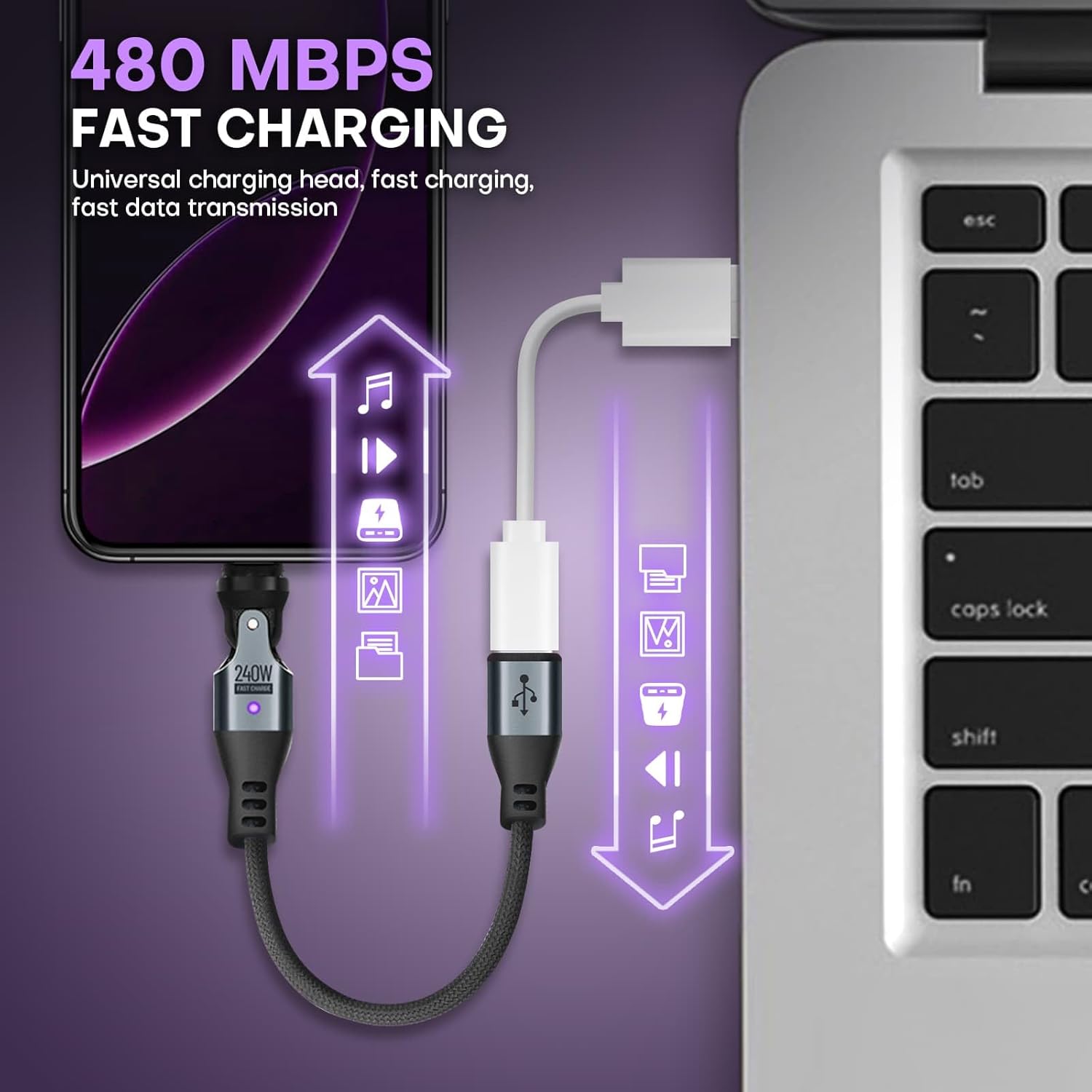 EndleesShine Magnetic USB Adapter Type C to C with 10cm Short Cable 9PIN PD 240W Fast Charging USB-C 540° Rotation Swivel Connector 480MBPS (4 Cable 4Tips Set)