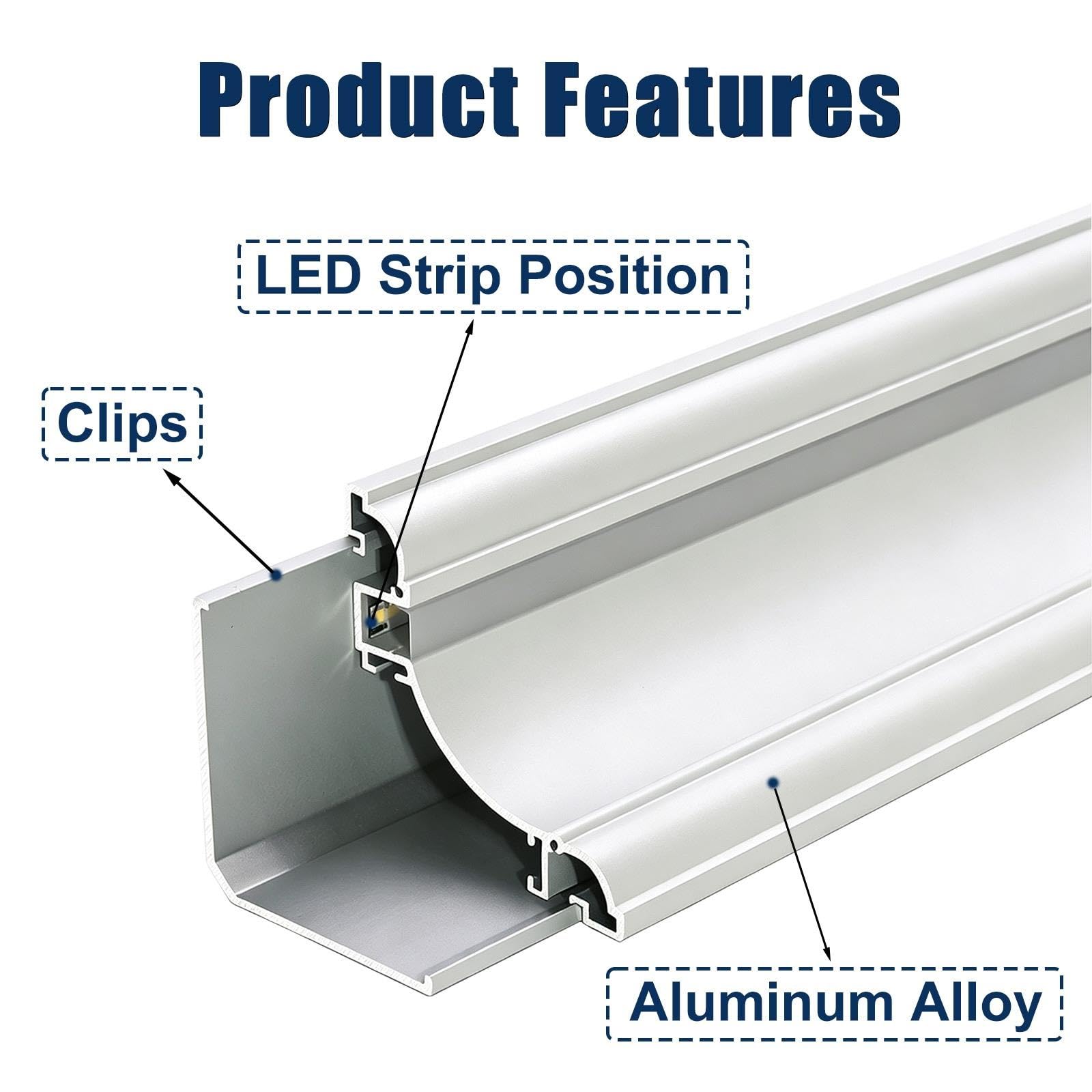 Profil gzyms LED 15/32" W z akcesoriami, montaż powierzchniowy