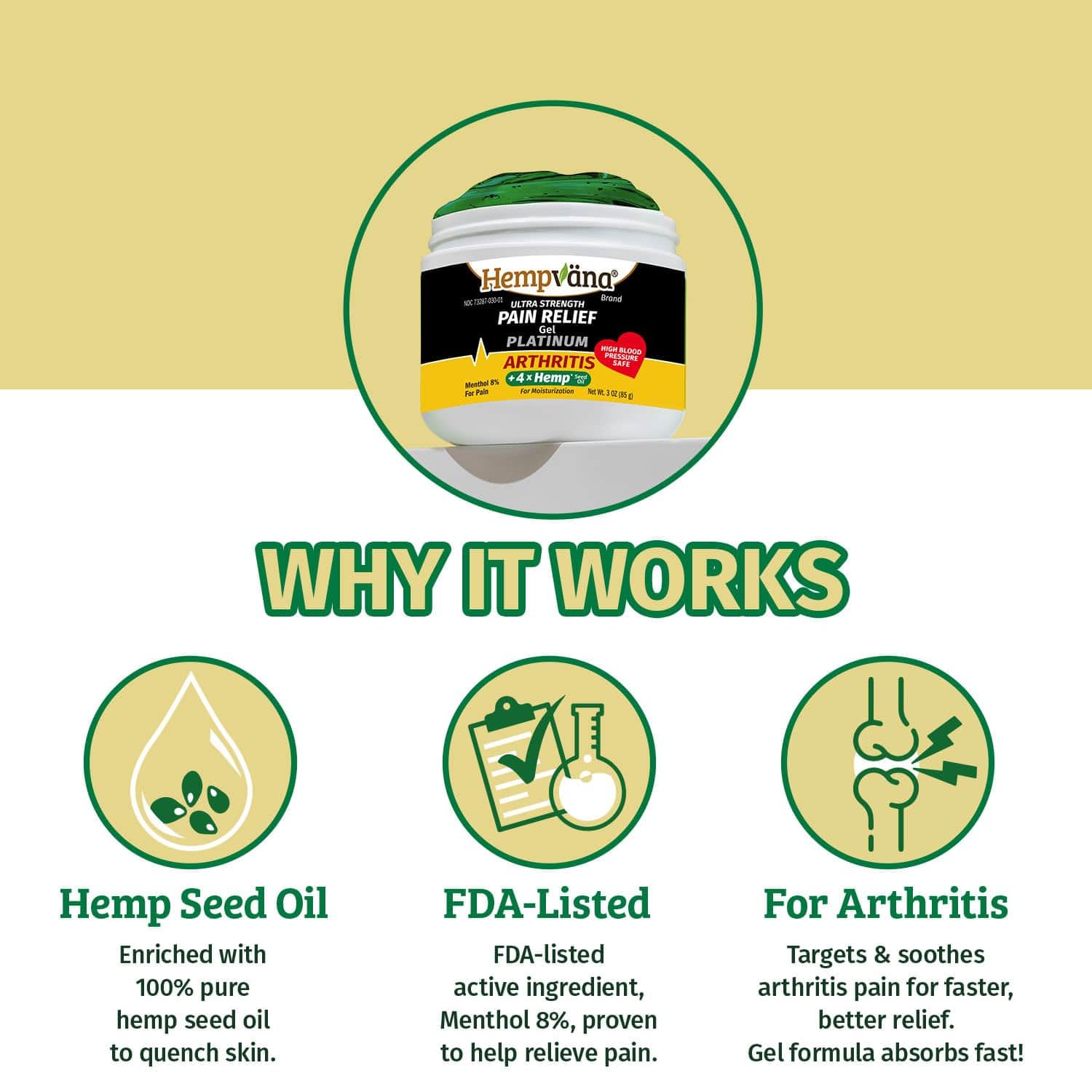 Hempvana Platinum Arthritis Pain Relief Gel, 4X More Hemp, Platinum-Strength Enriched w/4X Hemp Seed Oil, AS SEEN ON TV, Non-Greasy, Targeted Long-Lasting Arthritis Relief, Works Fast — Amazon image 2