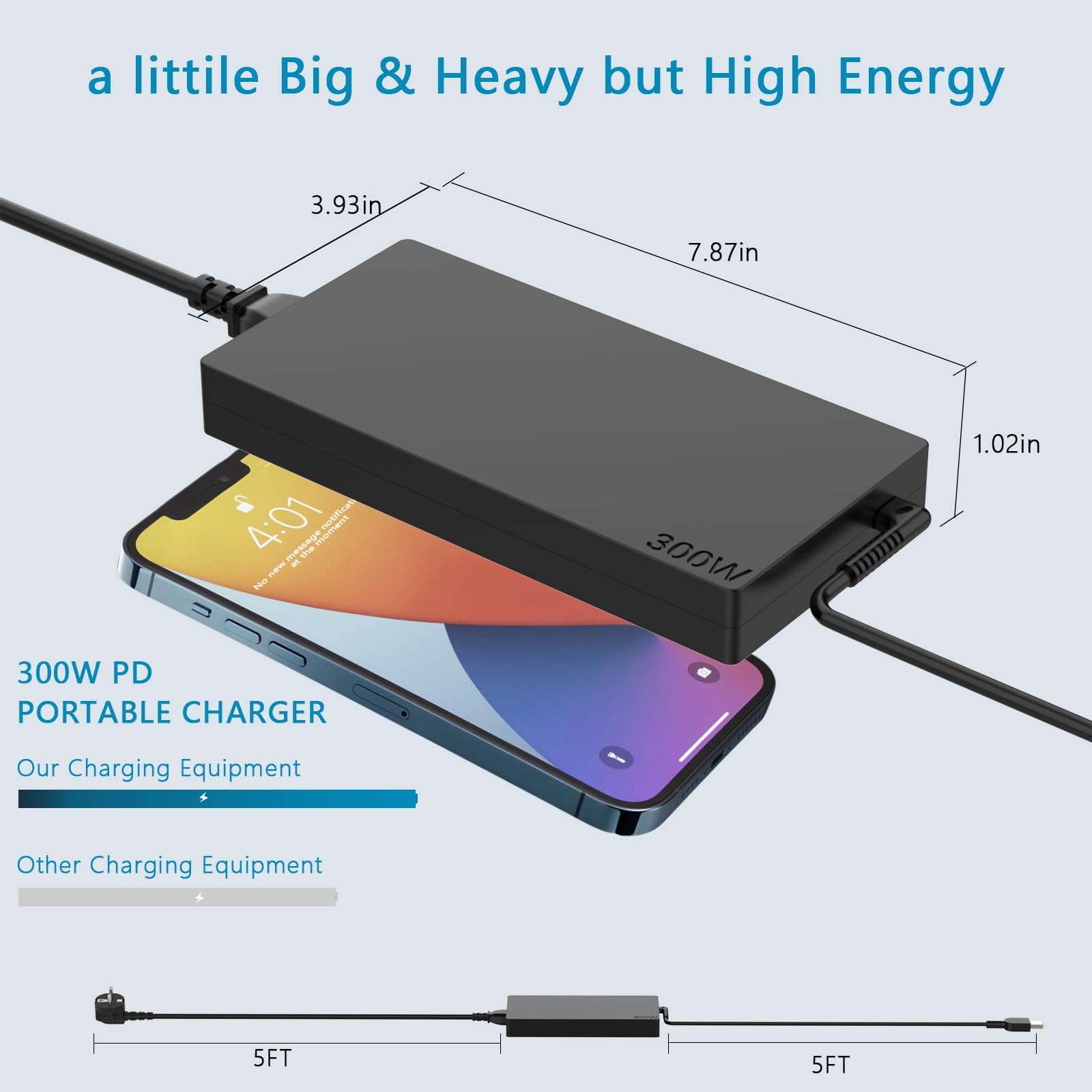 300W Laptop Netzteil für Lenovo Legion 9i 7 7i 5i 5 Pro R9000P Laptop | für Legion R9000K Y9000K Y9000X Gaming Laptop Power Adapter für Lenovo Legion Pro 5 7 Yoga AIO 7-27ACH6 ThinkCentre M70q Gen