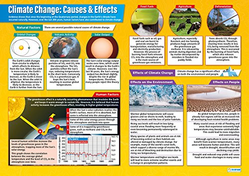 Climate Change: Causes & Effects Geography Classroom Poster - EXTRA LARGE 33" x 23.5" - Laminated - Geography Middle & High School Class Decor - Wall Charts by Daydream Education.