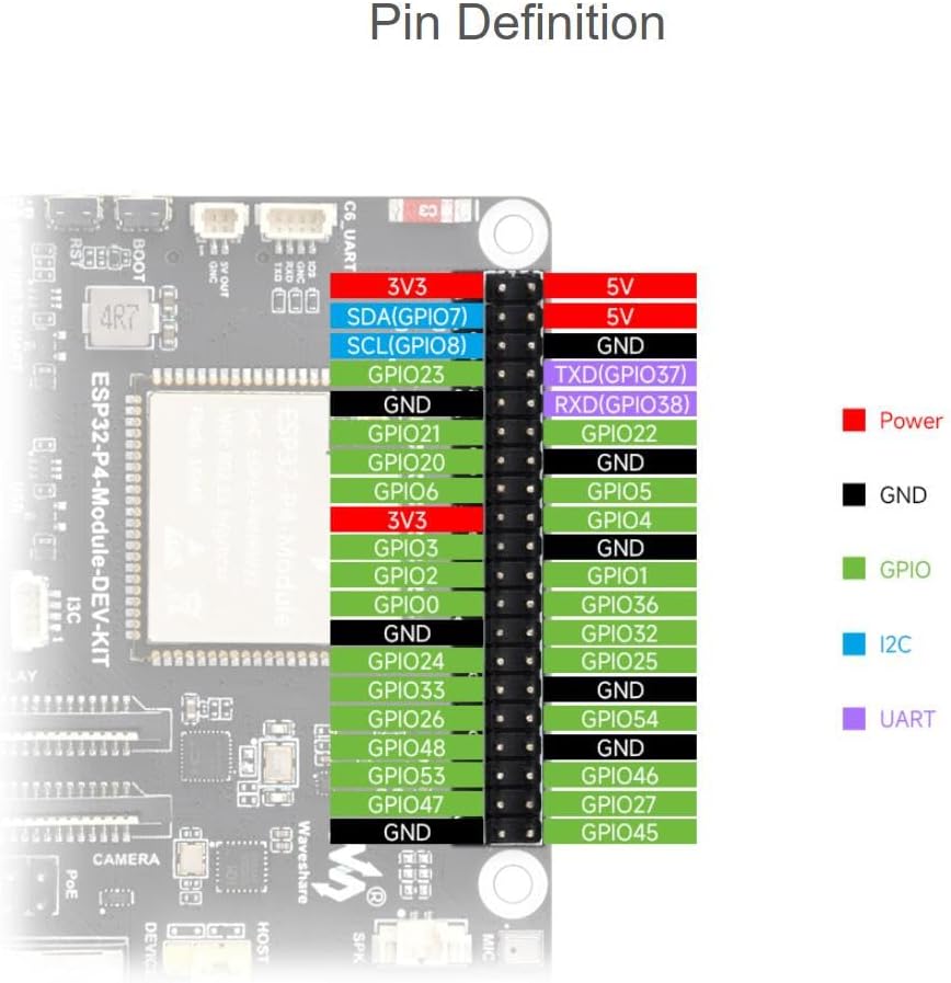 ESP32-P4-Module High-Performance Development Board, Based On ESP32-P4 and ESP32-C6, Supports Wi-Fi 6 and BLE 5, with 7"-DSI-Touch-A (ESP32-P4-Module-DEV-KIT-B)