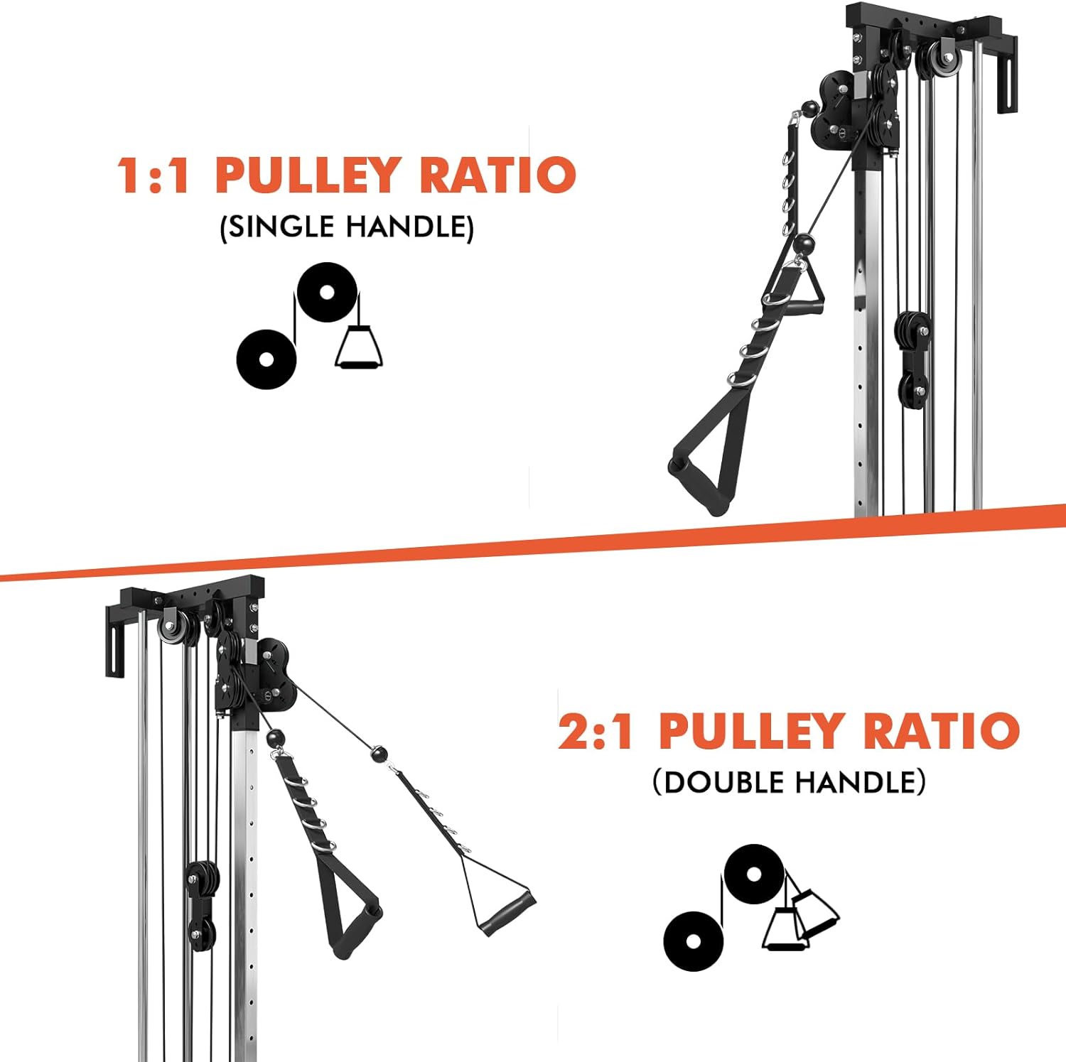 Transform Your Home Workouts: Mikolo Wall Mount Cable Station Review