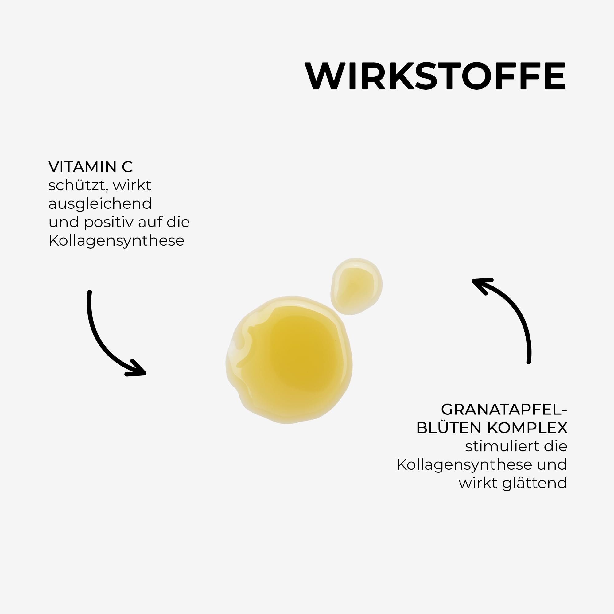 DR. GRANDEL VITAMIN INFUSION Serum Leichtes Pflegekonzentrat 30 ml