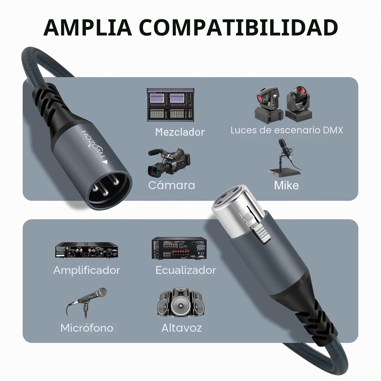 Twozoh Cable de Audio XLR Macho a Hembra 15M 2 Unidades, Trenzado Cable de Micrófono XLR equilibrado de 3 Pines (Profesional/HiFi)