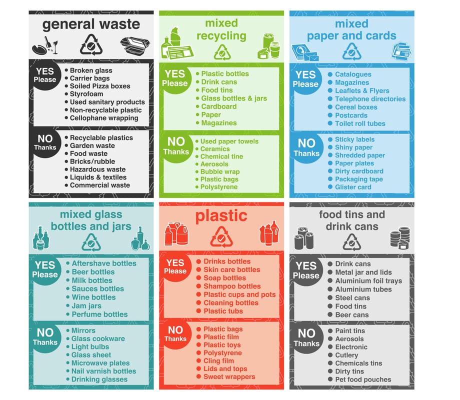 Recycling signs complete pack of 6 essential for recycling bins - High ...