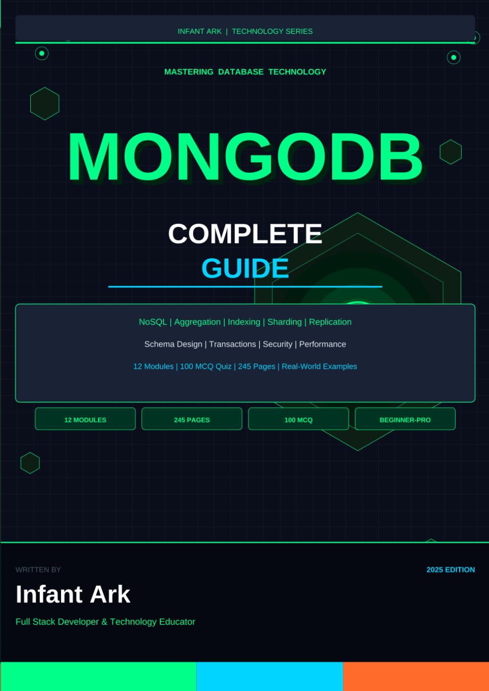 Mastering MongoDB: Beginner to Advanced Guide to NoSQL Databases, Queries, Aggregation and Performance Optimization