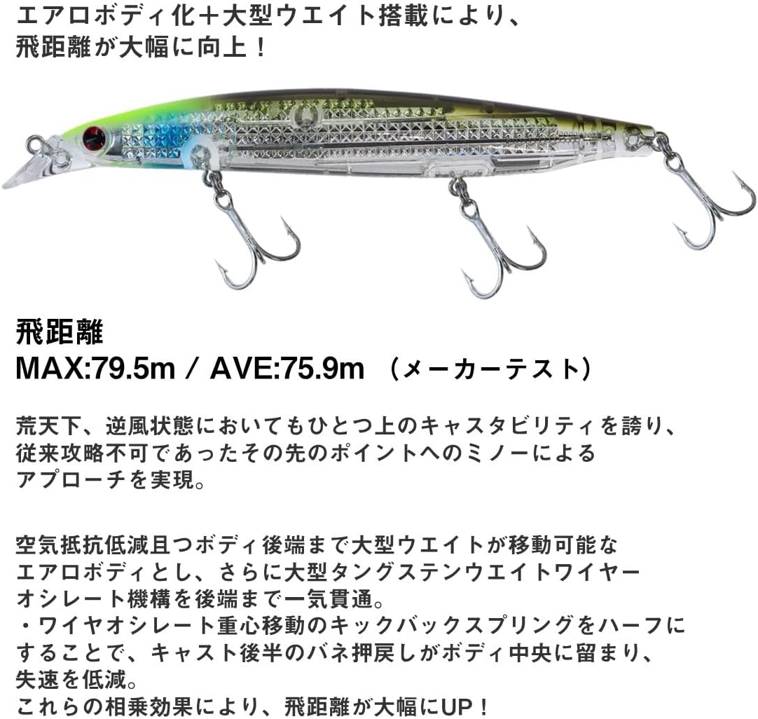 Daiwa Shoreline Shiner Z Vertis R125F-LI Laser Impact Lure, Floating/Sinking