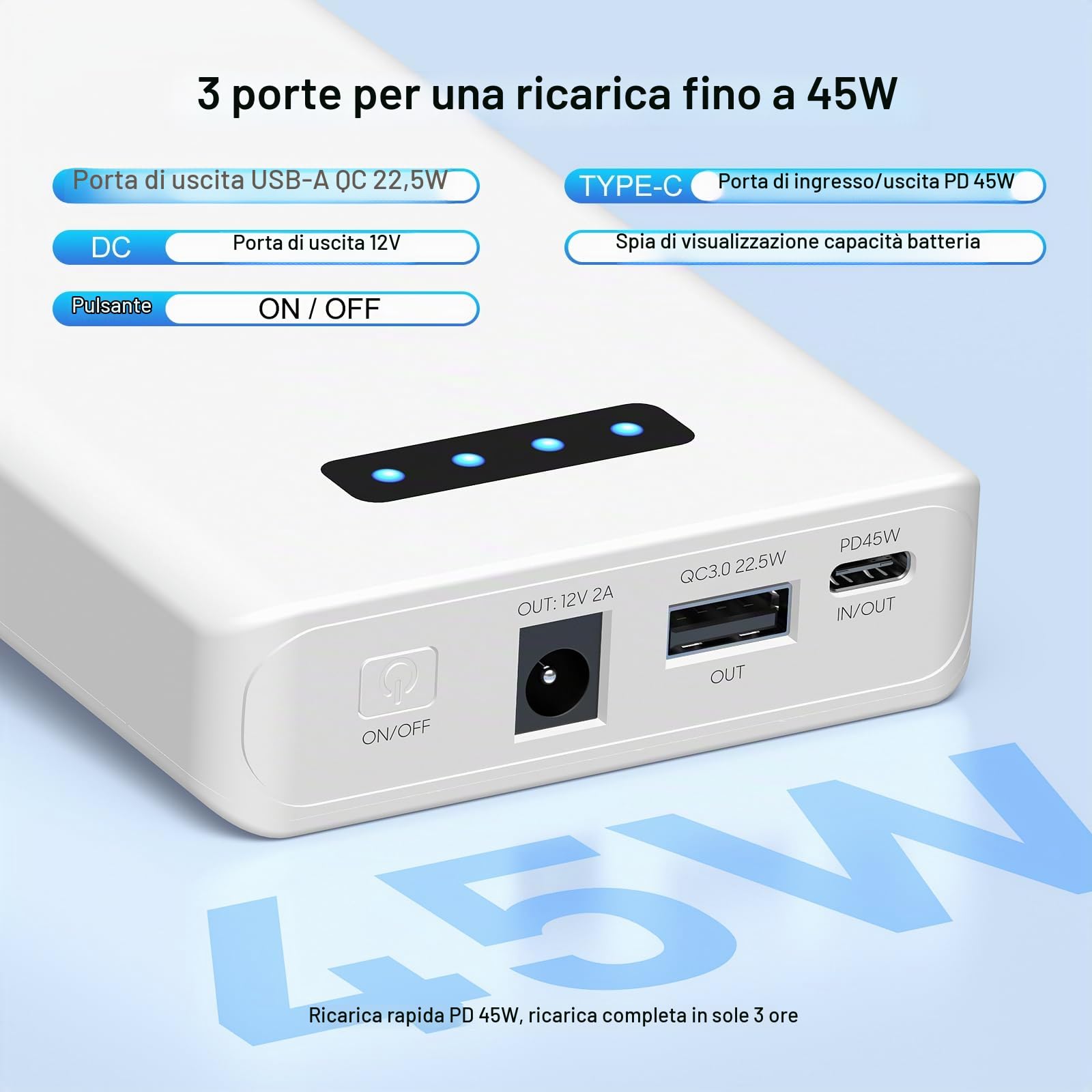 melasta 5200mAh Power Bank, 12v Power Bank Portatili per Cellulari con Porta 3 in1, PD 45W USB-C Porta di Ricarica Rapida | 12V/2A DC Port | QC3,0 22,5W USB-A Porta, Powerbank per Telefono Cellulare