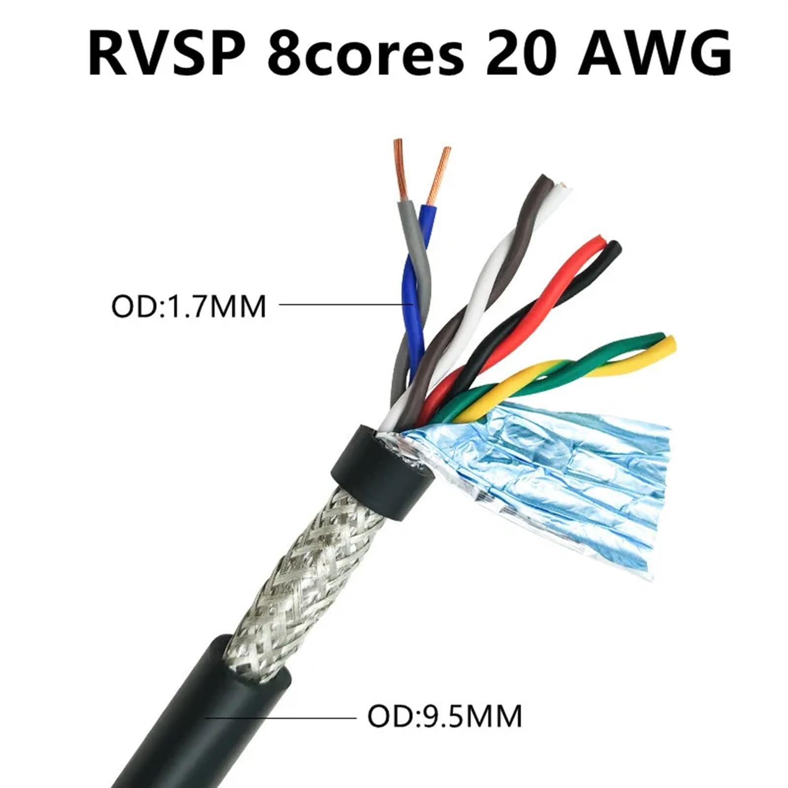 Kabel komunikacyjny typu skrętka miedziana RS-485 z czystej miedzi