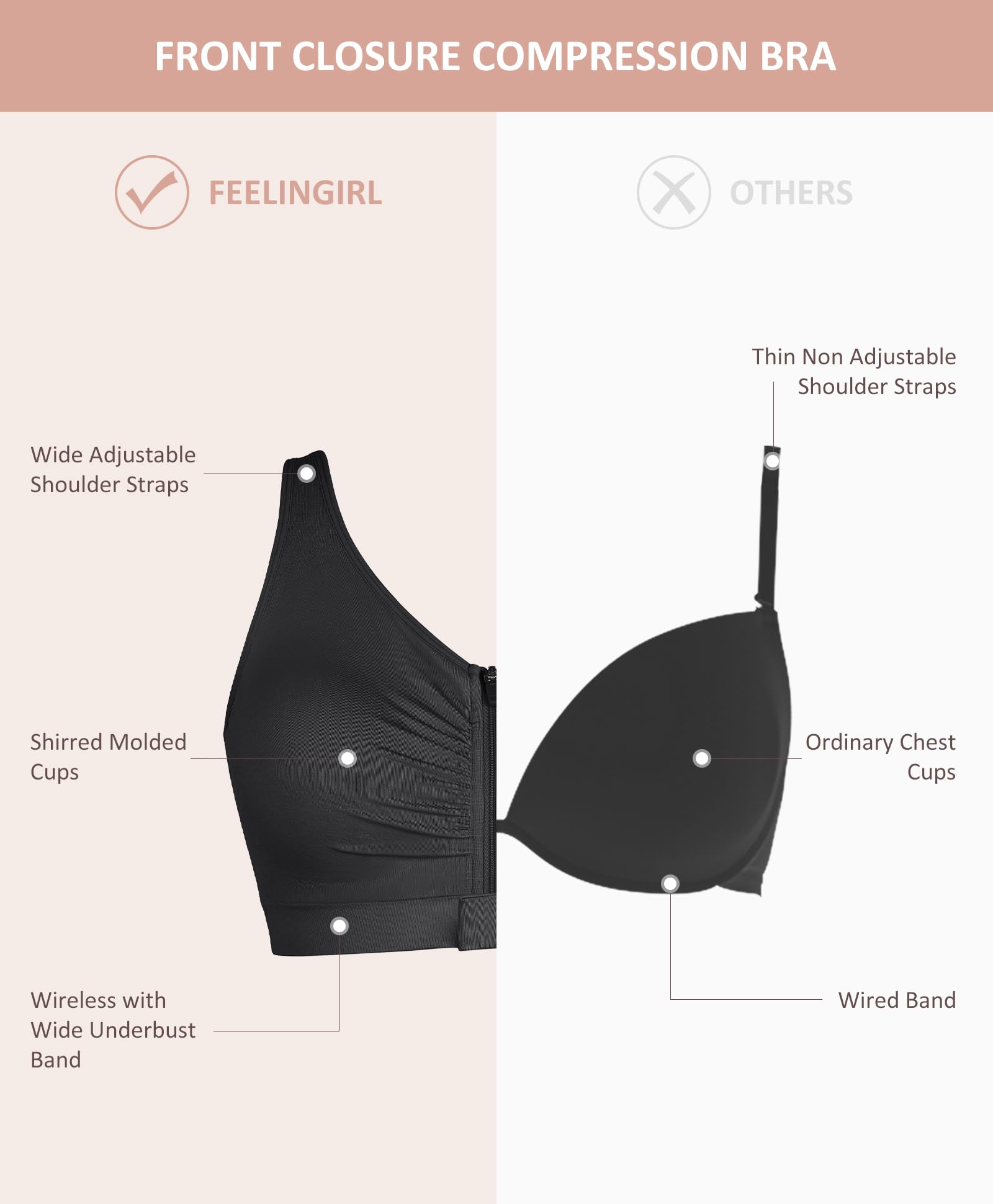 FeelinGirl Soutien-gorge à fermeture éclair sur le devant pour femme, sans armatures, soutien-gorge de compression post-chirurgie avec larges bretelles réglables