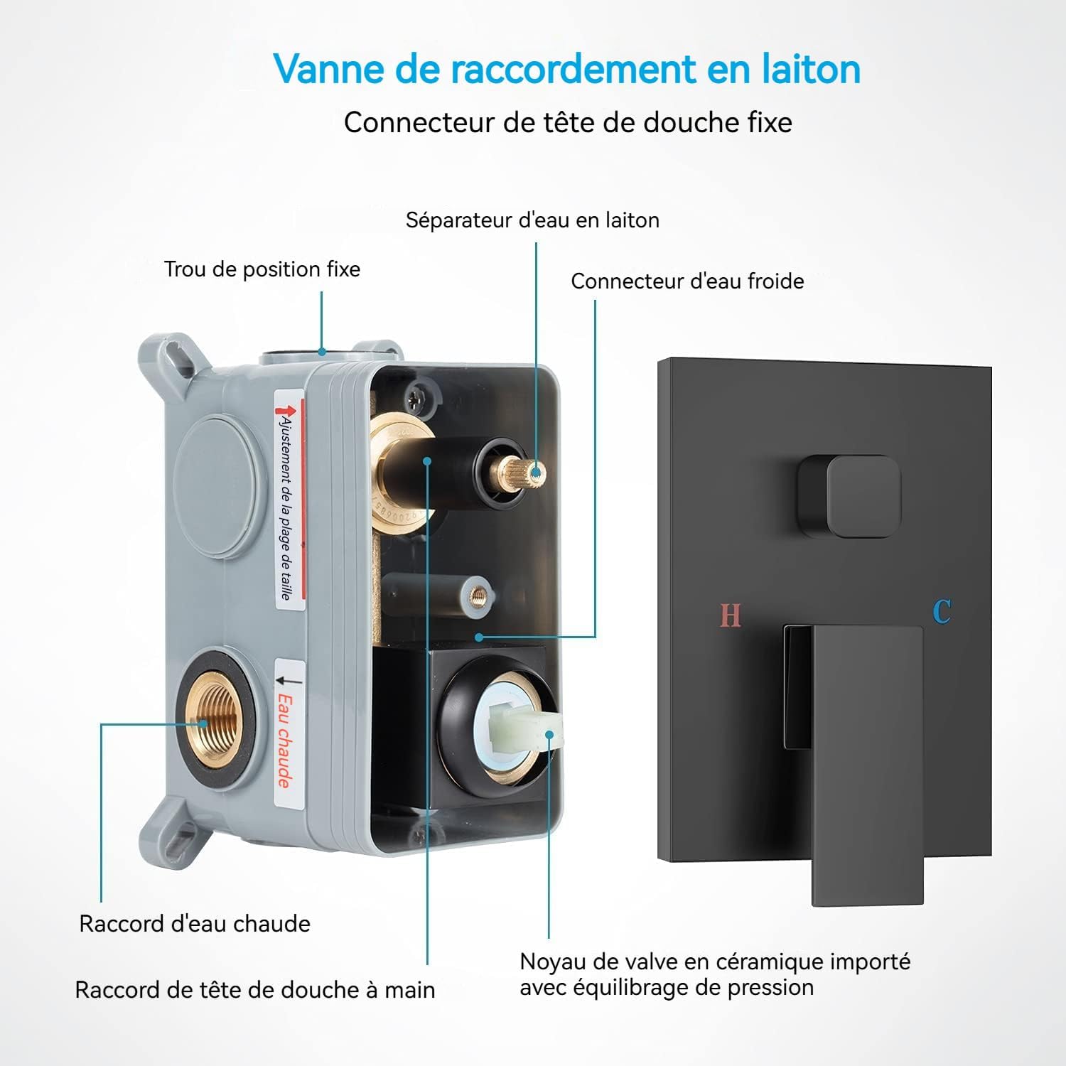 Douche Encastrable avec Douche de Tête 25 cm à Effet Pluie | Mitigeur Douche 2 Voies, Système de Douche Encastré avec Douchette, Installation Murale Facile et Rapide