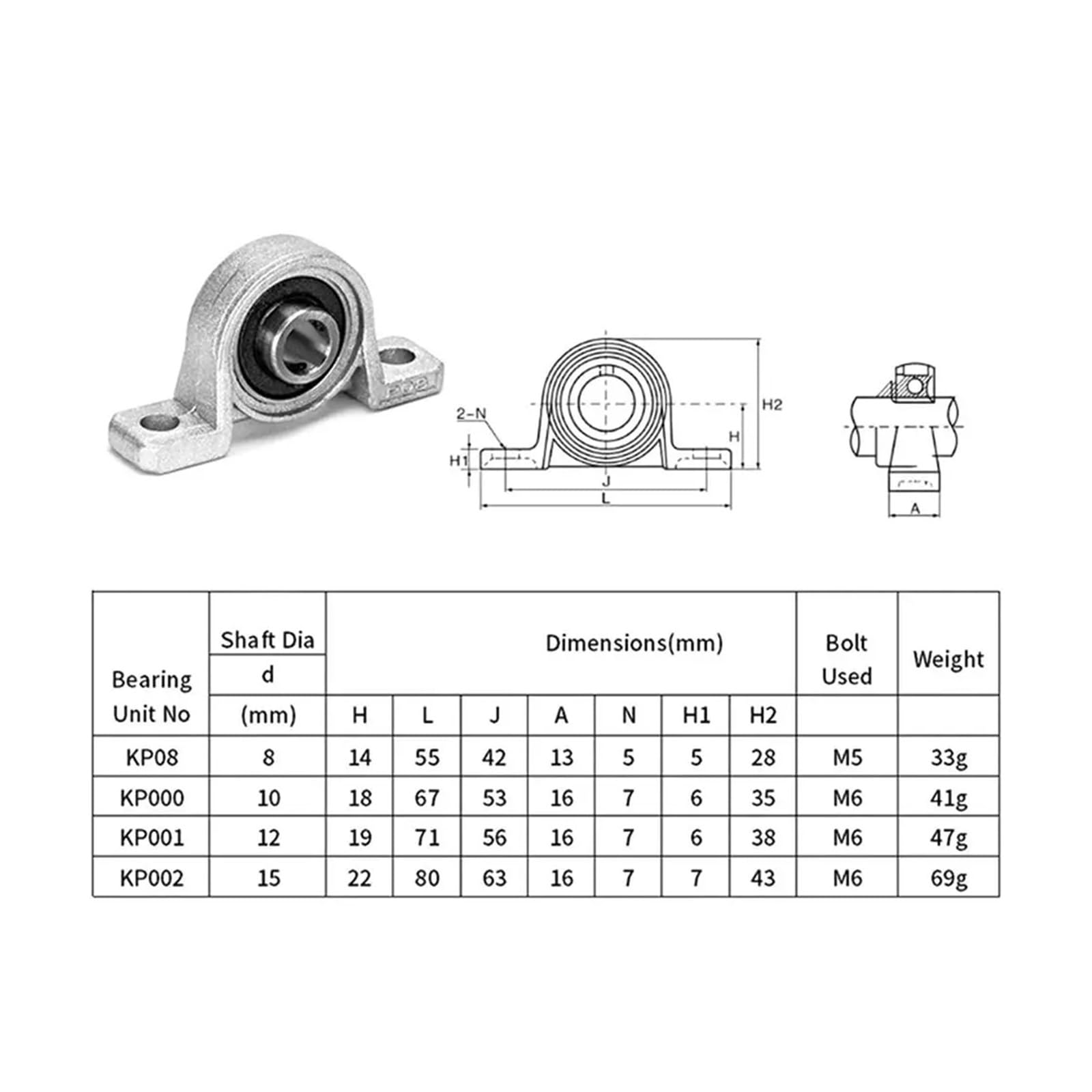 8-30mm alésage roulement à Billes Bloc d'oreiller monté Support Bloc d'oreiller roulement insérer Arbre linéaire butée KP000 KP001 KP002(KP006 30mm)