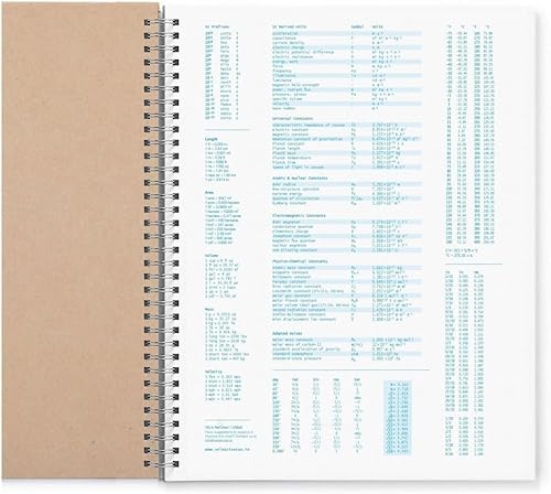 Miniatura 5 de Vela Sciences W7 - Cuaderno de laboratorio expandido con alambre, 9.25 x 11.75 pulgadas (9.3 x 11.8 in), 144 páginas, doble bucle de alambre, papel