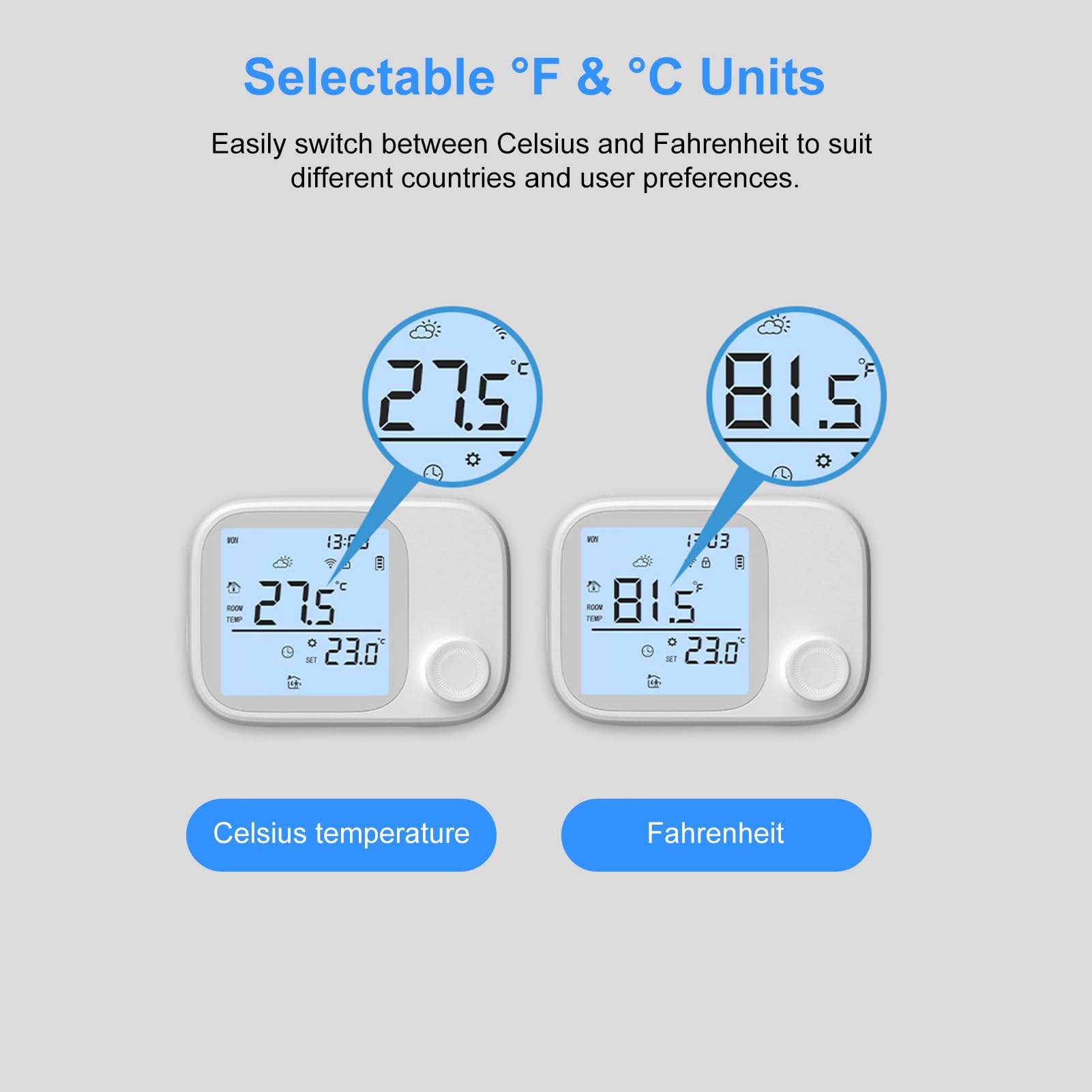 Fockety Intelligentes Thermostat für Zuhause, APP Steuerung, Sprachassistent, WiFi, Programmierbarer Digitaler Thermostat, Funktioniert mit Intelligentem Sensor, LCD Farbbildschirm, (White)