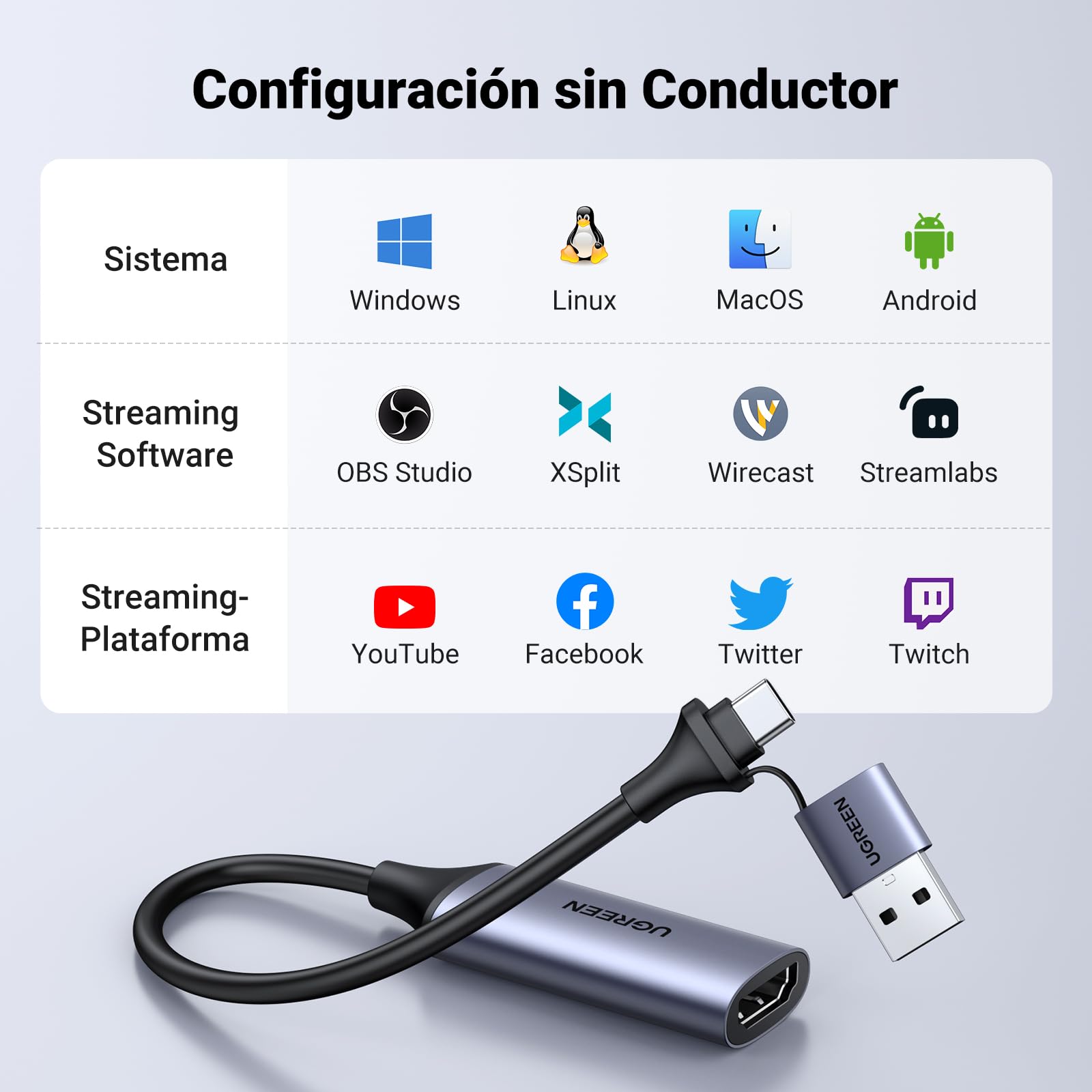 UGREEN Tarjeta de Captura de Video HDMI a USB C Entrada 4K 1080P, Grabación de Video, Audio y Juegos, Compatible con Switch, PS4, PS5 Pro, Xbox, TV Stick, Cámara, iPad, MacBook, Teléfono, PC, Quest 3
