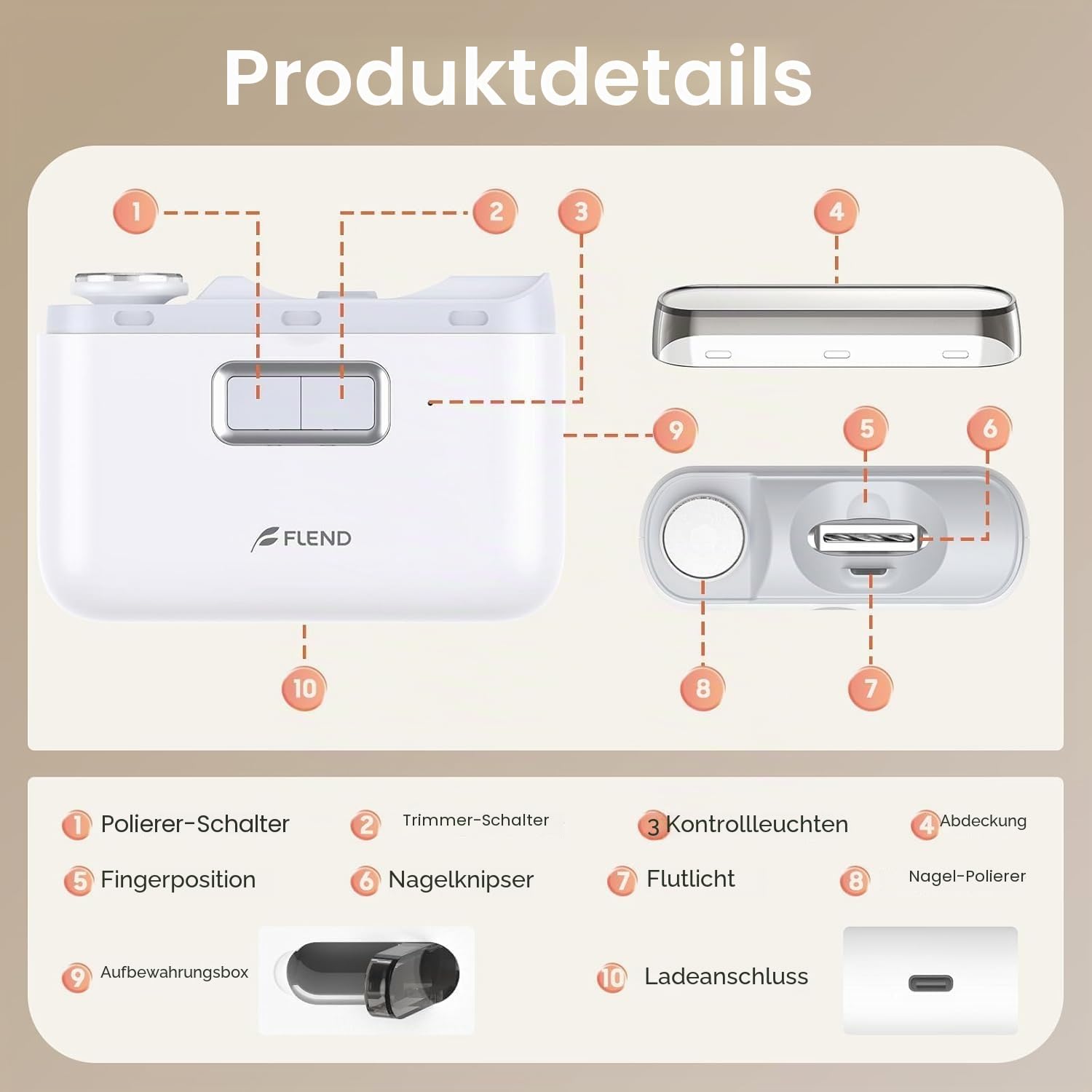 Elektrischer 2-in-1 Nagelknipser, Automatischer Nagelschneider & Nagelfeile, Wiederaufladbar mit LED-Licht, Schmerzfrei & Leise, Sicher & Präzise für Babys, Kinder, Erwachsene & Senioren