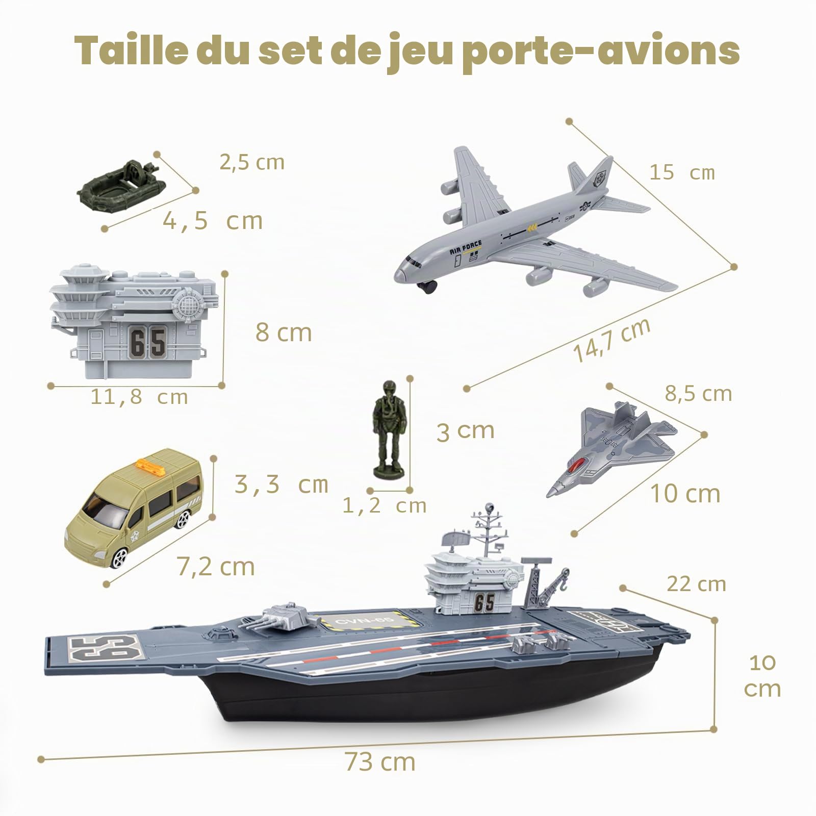 RedCrab Kit de jeu de porte-avions, modèle cuirassé militaire, jouet avec avion, hélicoptère, chars et figurines d'action pour les enfants à partir de 3 ans