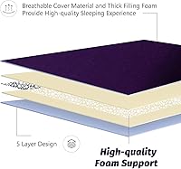 Vista 342 de Colchón futón japonés de piso gris constelación, de piso tatami, portátil, para acampar, para niños, sofá cama plegable enrollable con protector