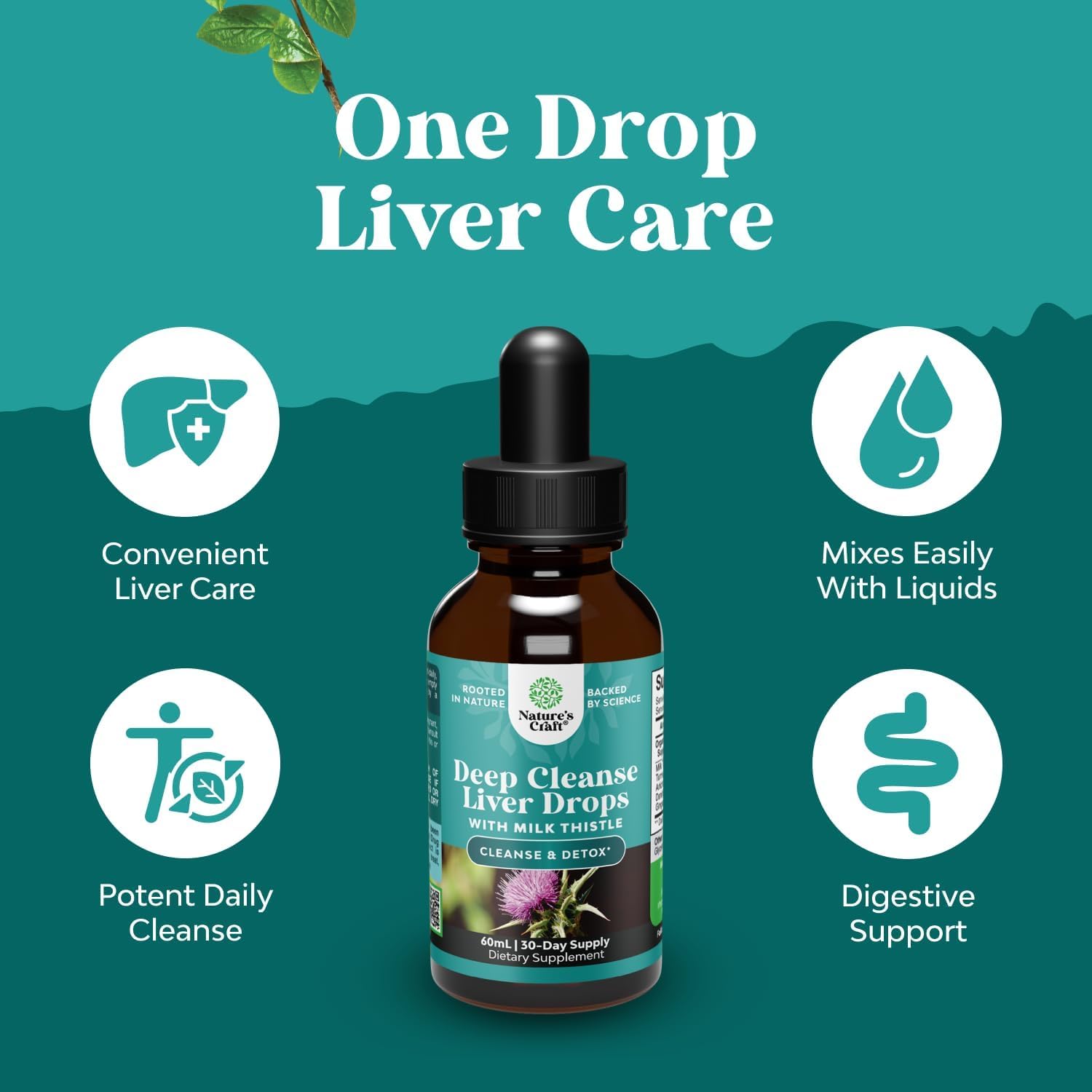 Deep Liver Cleanse, Detox & Repair with Milk Thistle Liquid Drops - Liver Detox Liquid Artichoke Extract with Dandelion Leaf, Ginger & Turmeric Curcumin for Immunity & Daily Cleanse - 2Fl OZ — Amazon image 3