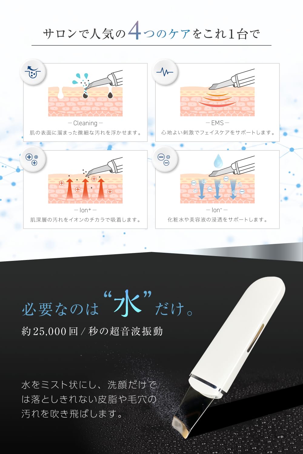 Amazon.co.jp: RELX 【上級認定エステティシャン監修】 ウォーター