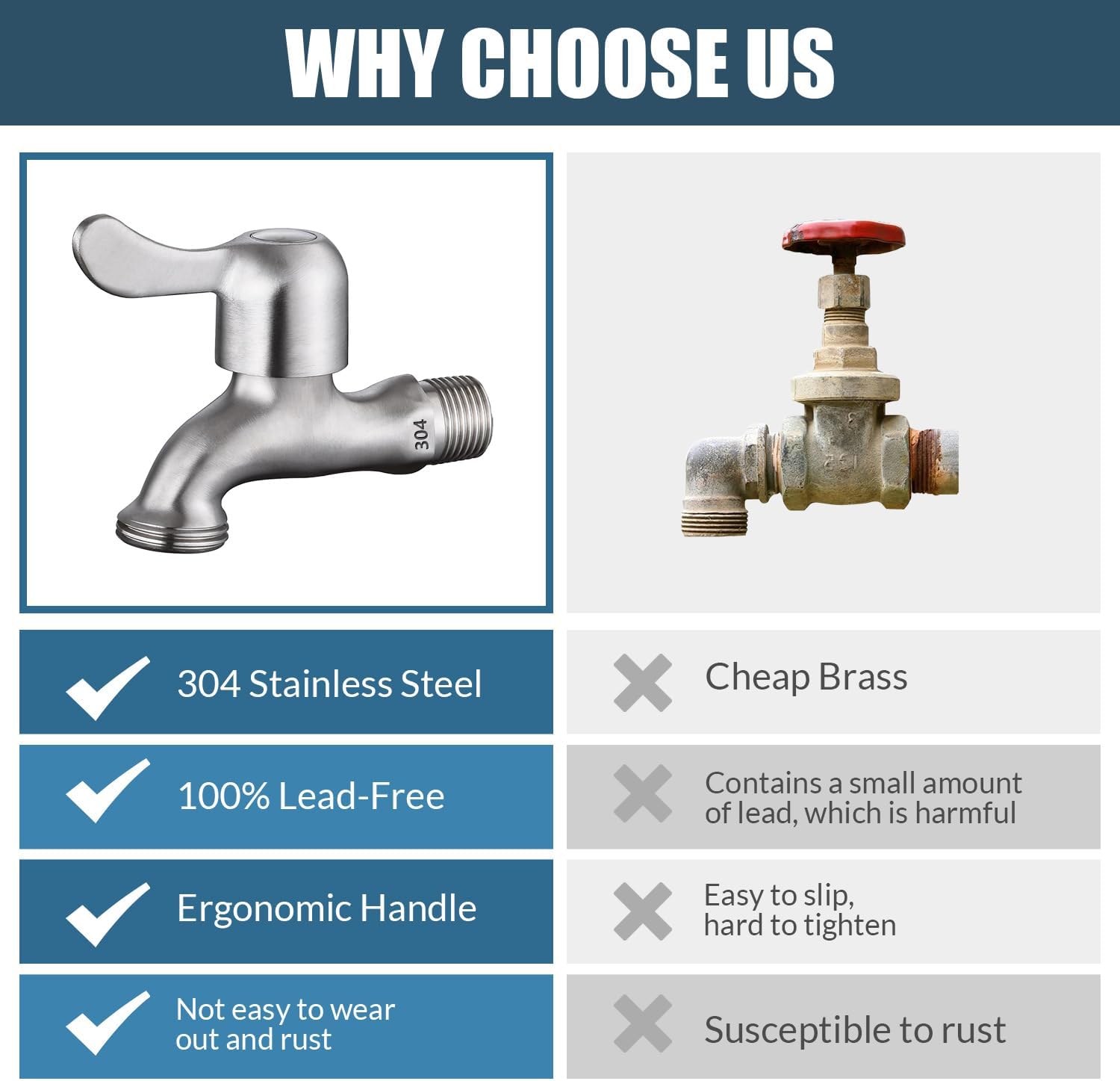 Enoch's Land Stainless Steel Garden Hose Bibb,Garden Hose Connect Bibb Spigot,1/2" Male NPT Inlet with 3/4" GHT Outlet, for Indoor and Outdoor (1/2" NPT x 3/4" GHT) (Pack of 2)