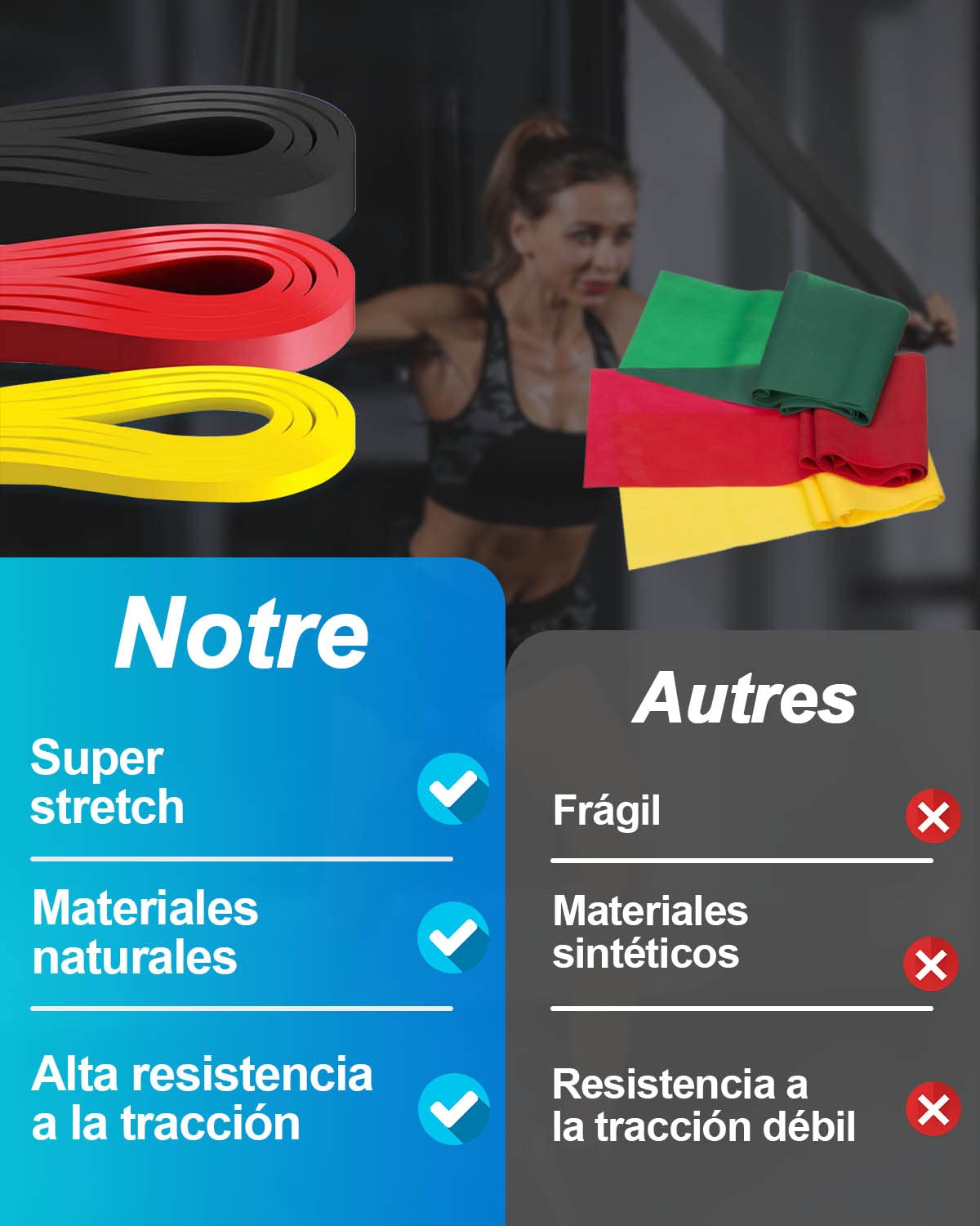 Victoper Fasce di resistenza - 3 pezzi/set fasce elastiche per muscolo Door Anchor Resistance Bands Resistance Bands for Pilates Training Physical Therapy Stretching Yoga