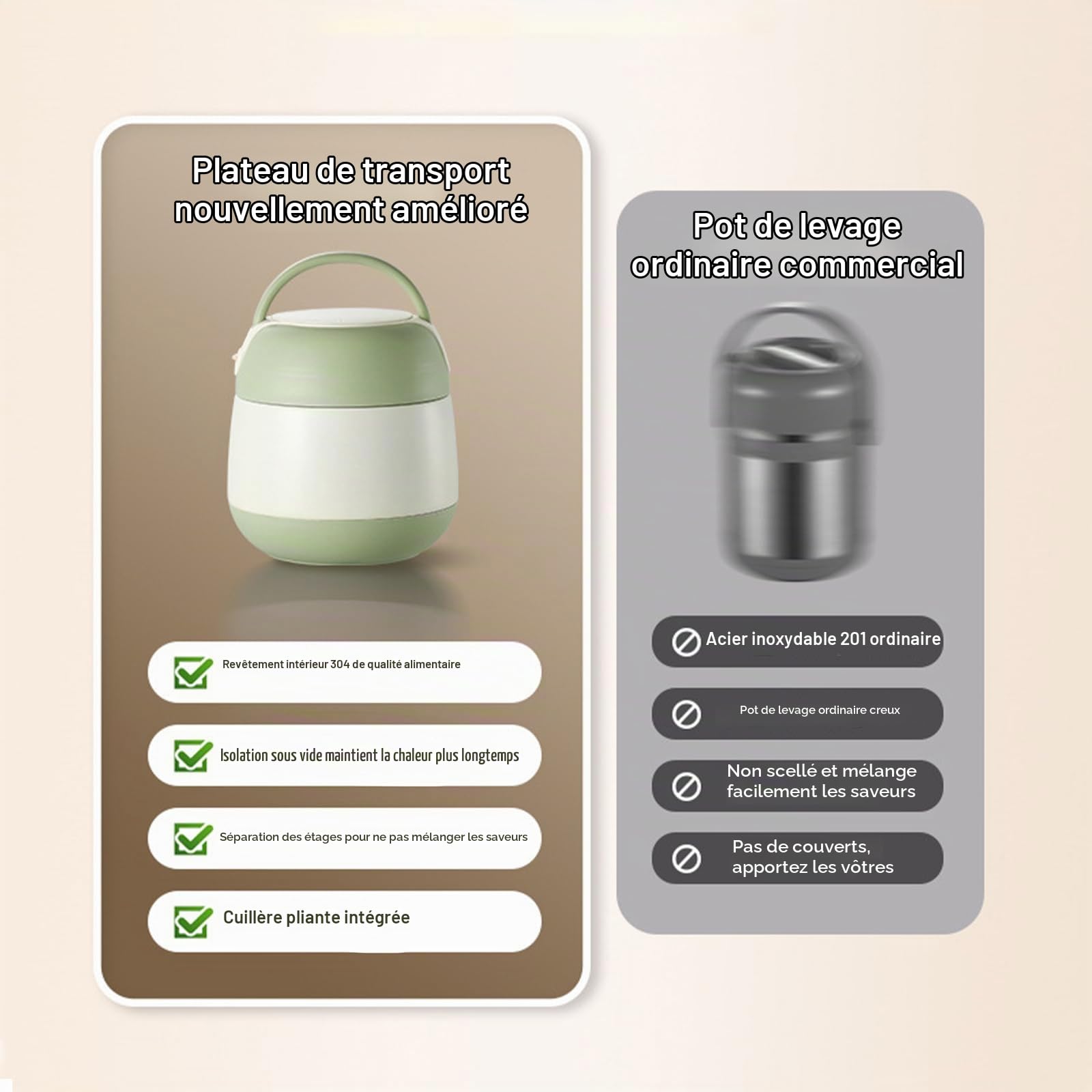 Nikou Boîte Repas Isotherme 1200ml, Thermos Alimentaire Chaud avec Cuillère, Lunch Box Isotherme en Acier Inoxydable Boîte à Déjeuner Pour Ecole Bureau Camping (Vert)