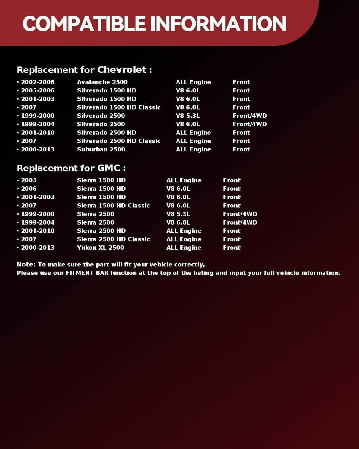 Front Shocks Absorber Struts Replacement for 01-10 Silverado 2500 HD, 01-10 Sierra 2500 HD, 99-04 Silverado 2500, 01-03 05-06 Silverado 1500 HD, 2007 Silverado 2500 HD Classic 2 PCS 37181*2