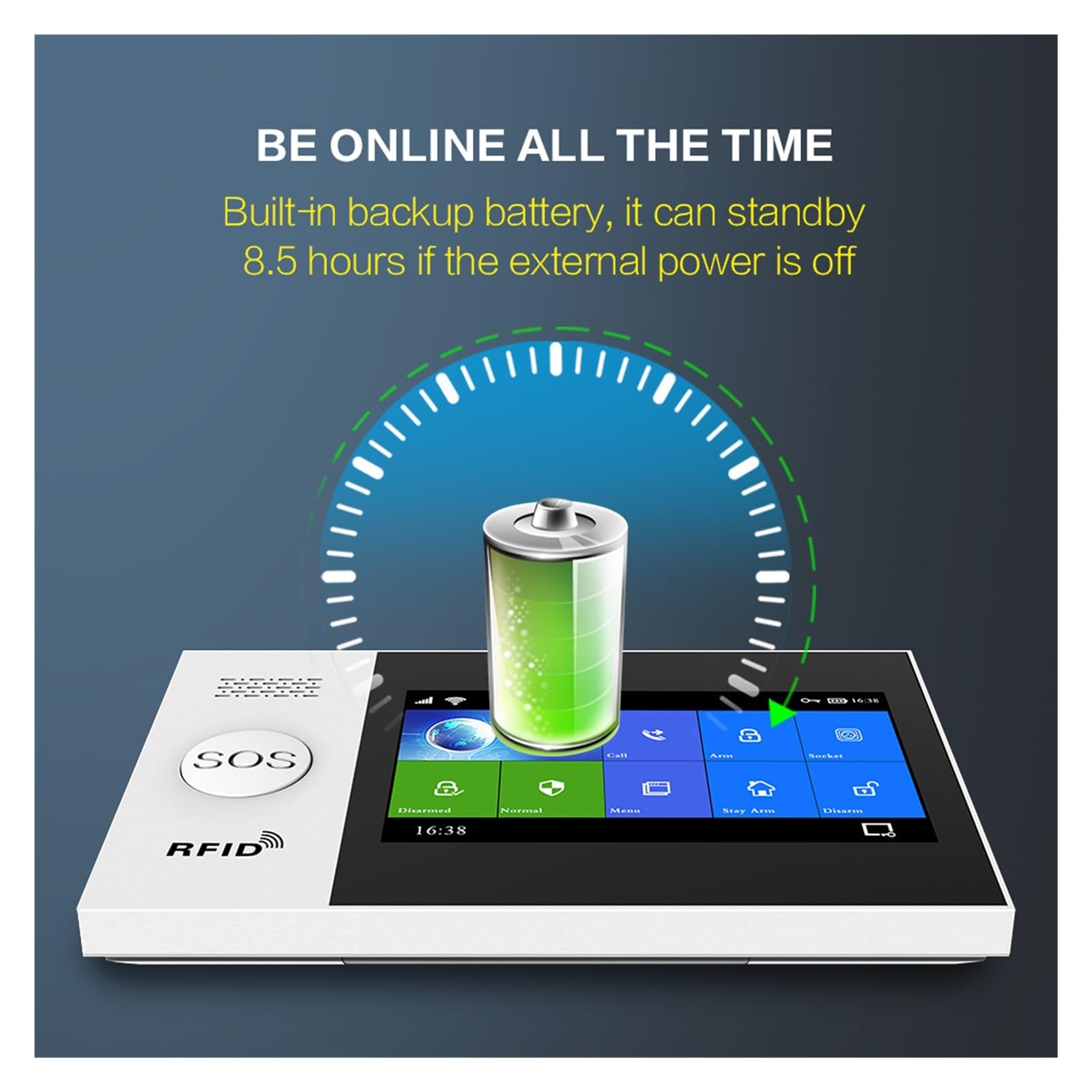 Smart Alarm 4.3 Pollici Full Touch Screen 433 MHz Wireless GSM Di Allarme Antifurto Domestico Con Rilevatore Di Sensore Di Movimento