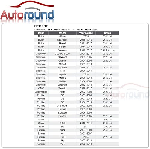 Miniatura 2 de Autoround TKC8002 Kit de cadena de distribución del motor con carril guía de cadena y tensor de piñón apto para Chevy, GMC, Buick, Pontiac, Saturn,