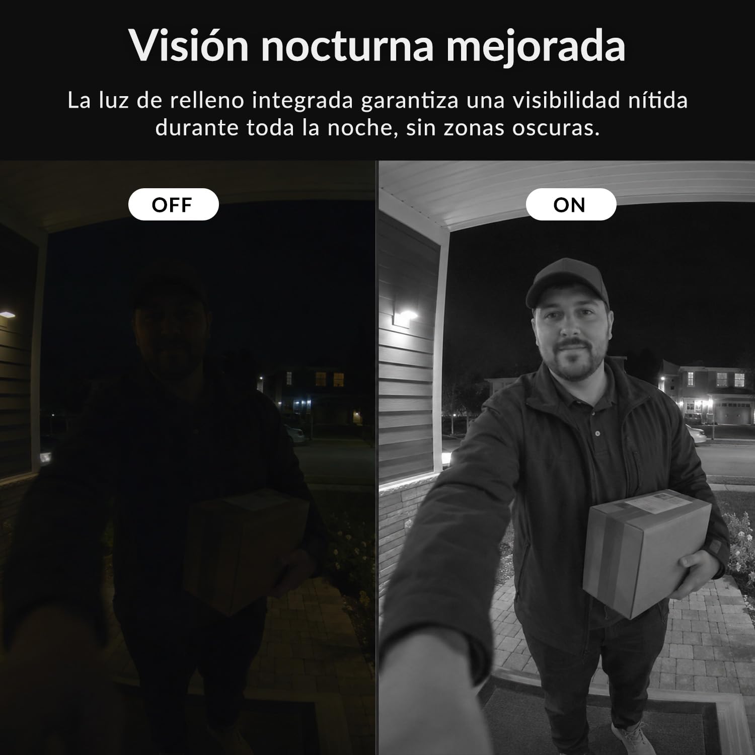 Videoportero Inalámbrico con Pantalla 4,3" Sin WiFi ni App, Timbre con Cámara Exterior IP65 Impermeable para Exterior, Monitor Interior, 135° Gran Angular, Audio Bidireccional y Visión Nocturna
