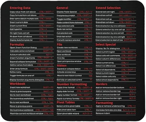 Alfombrilla de mouse de acceso directo de Excel, alfombrilla para mouse, accesorios de escritorio, decoración de 9.5 x 8 pulgadas, color accesos