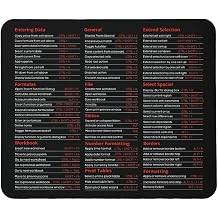 Excel Shortcuts Mousepad Mouse Pad Mouse Mat Desk Accessories Decor 9.5"x8" ColorExcel Shortcuts