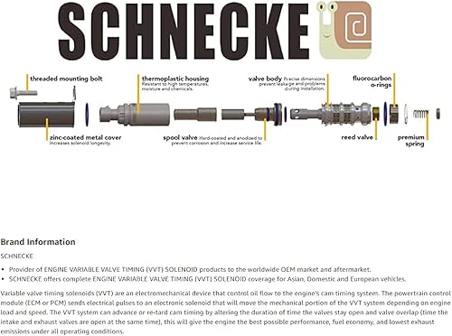 Miniatura 2 de Izquierda derecha delantera árbol de levas solenoide actuador de sincronización Válvula de control de aceite V8 4.5L 5.6L L4 1.8L 2.5L V6 2.5L 3.5L