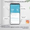 Tuya Zigbee Temperature and Humidity Sensor with LCD Screen (Tuya, Smart Life, Home Assistant, Zigbee2MQTT Compatible)