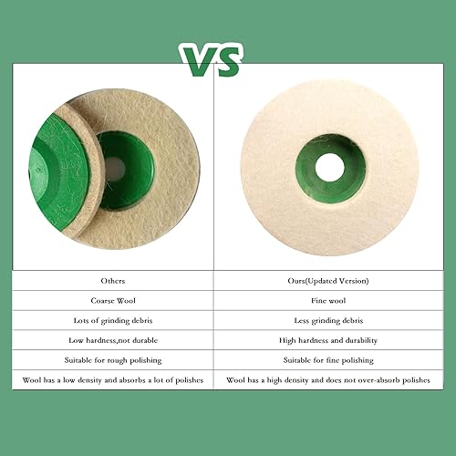 Miniatura 4 de ATOPLEE Disco de rueda de pulido de lana gruesa de 0.472 pulgadas, 5 ruedas de pulido de eje de 4-12 x 78 pulgadas para amoladora angular de 4.5