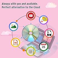 Vista 7 de PlexDisc DVD+R 4.7GB 16x Disco superior plateado grabable - husillo de 100 discos (FFP) 63C-115-BX Negro