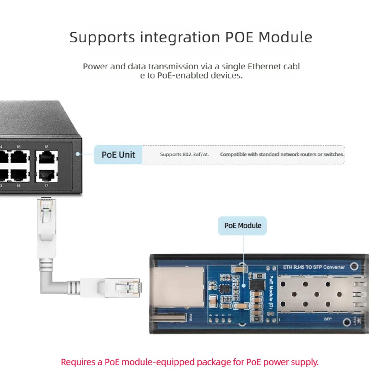 Convertitore Bridge in Fibra Ethernet con Gigabit, with Poe