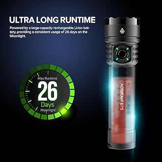 ACEBEAM E75 4500 High Lumens Flashlight with Magnetic Base, Super Bright LED Flashlight Rechargeable, IPX8 Water-Resistant EDC Flash Light, 26 Days Super Long Lasting for Camping,Everyday Use