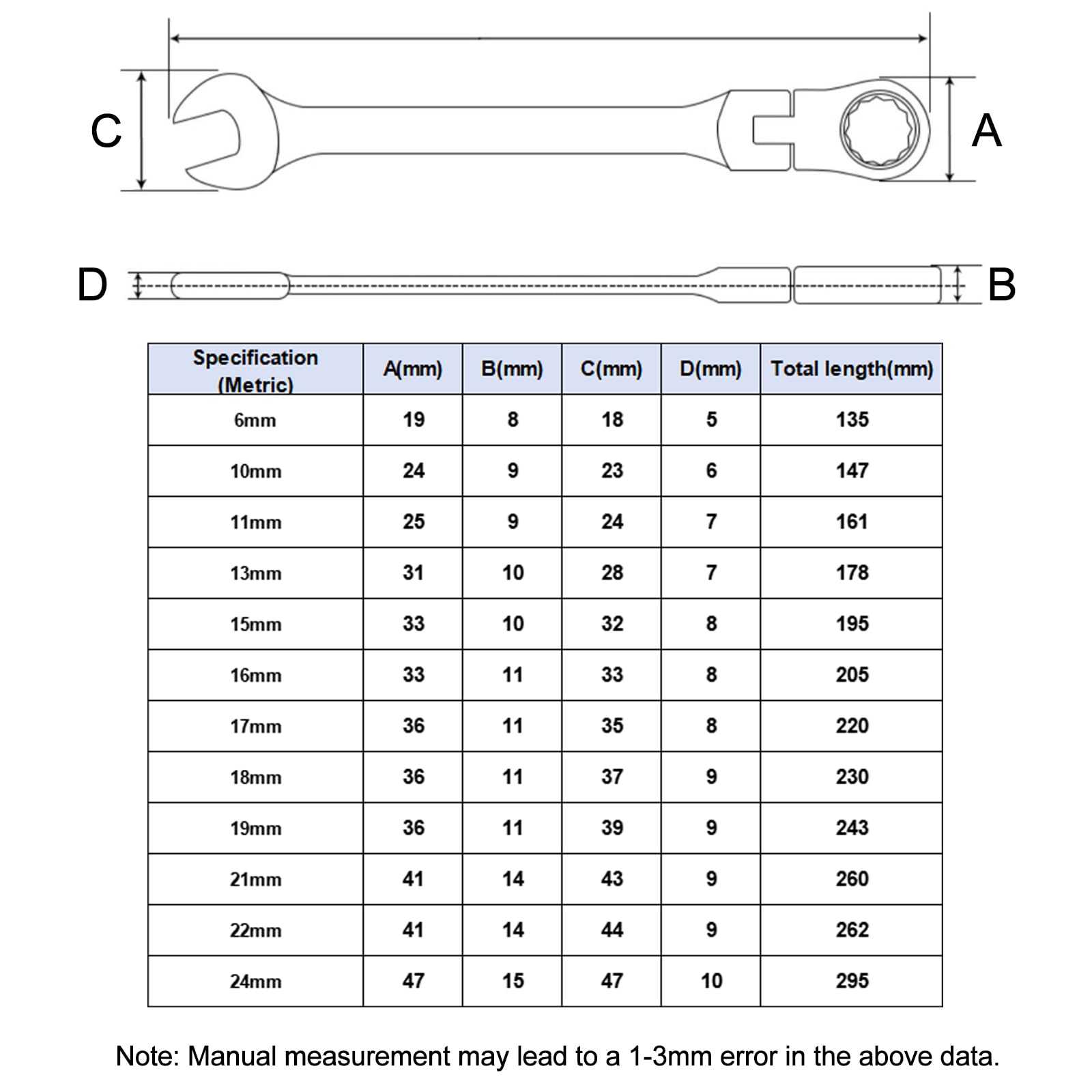 Boryxelina Flex-Head Ratchet Spanner 10mm, Metric Chrome Vanadium Steel Ratcheting Combination Wrench, Home Hand Tool - Image 2