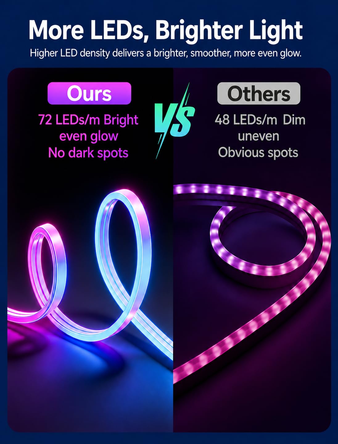 Cuerda de luces de neón – Cuerda de luces LED flexibles de 15 m con control remoto/aplicación, tira de luces de neón RGB impermeable IP65, (RGB, 10M)